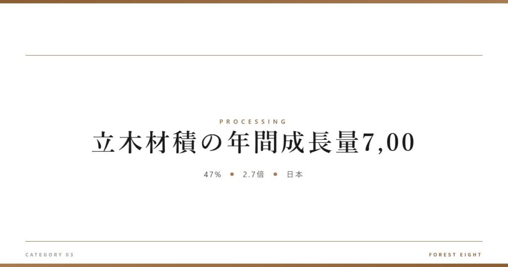 立木材積の年間成長量7,00 | 樹を木に - Forest Eight