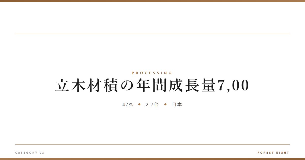 立木材積の年間成長量7,00 | 樹を木に - Forest Eight