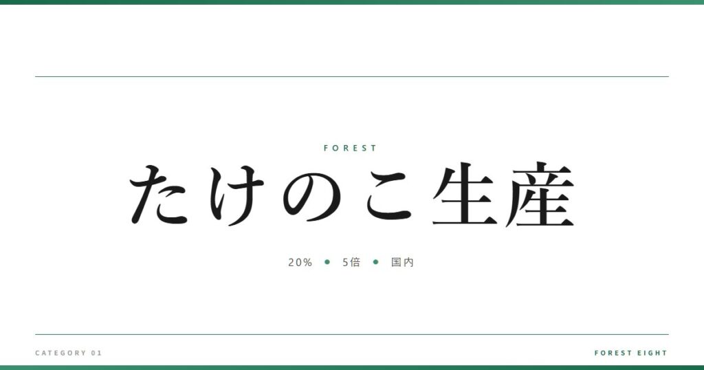 たけのこ生産 | 森と所有 - Forest Eight