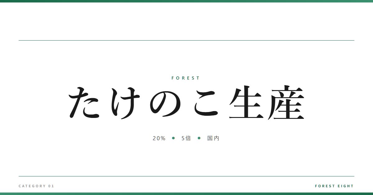 たけのこ生産 | 森と所有 - Forest Eight