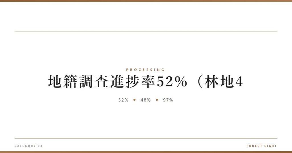 地籍調査進捗率52%（林地4 | 樹を木に - Forest Eight