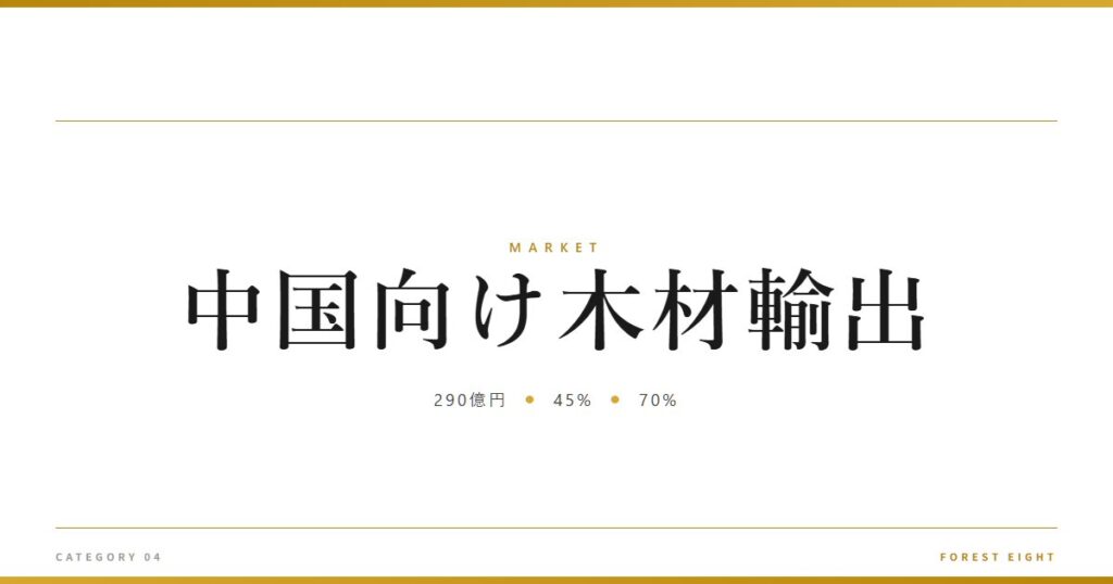 中国向け木材輸出 | 経済とのつながり - Forest Eight