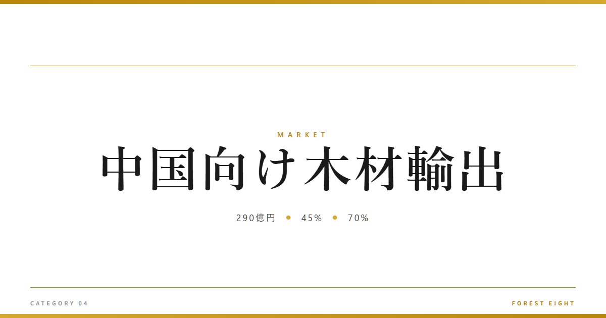 中国向け木材輸出 | 経済とのつながり - Forest Eight