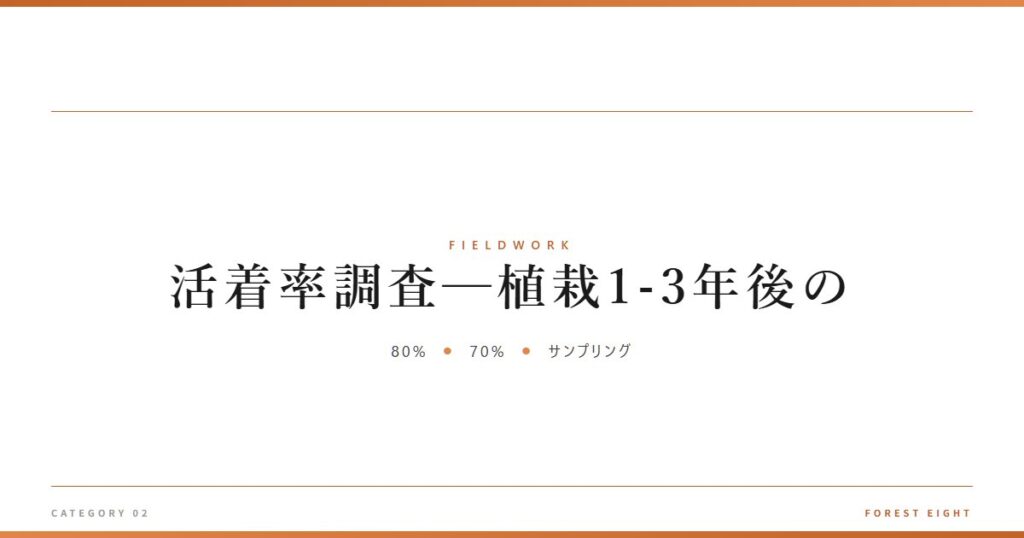 活着率調査─植栽1-3年後の | 育みと収穫 - Forest Eight