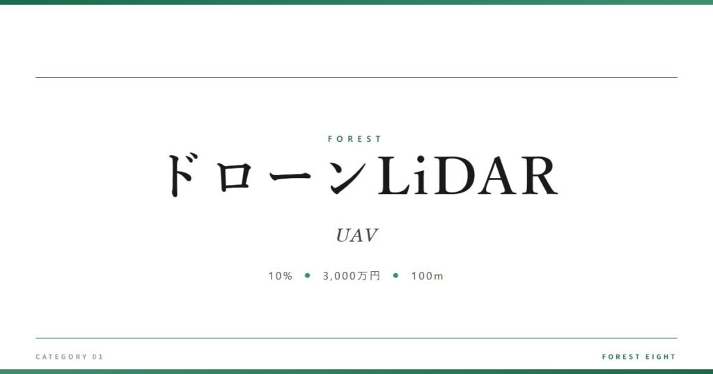 ドローンLiDAR | 森と所有 - Forest Eight