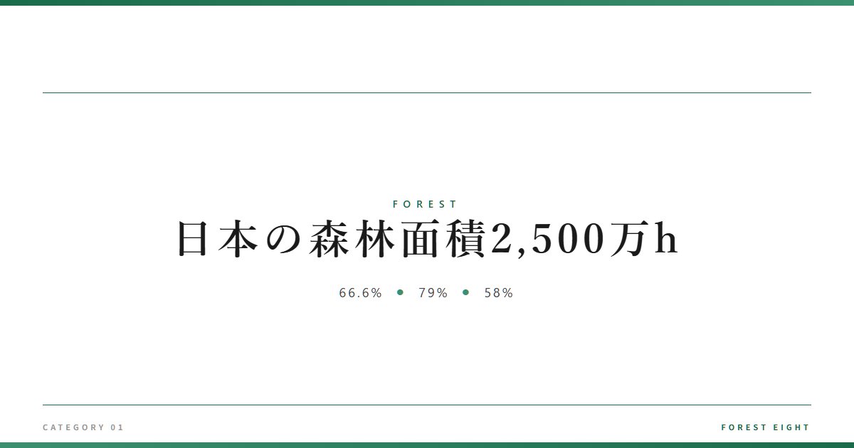 日本の森林面積2,500万h | 森と所有 - Forest Eight