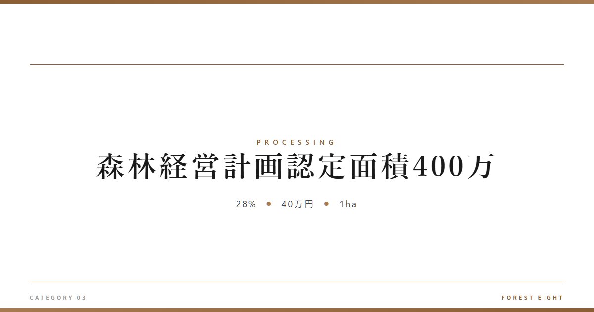 森林経営計画認定面積400万 | 樹を木に - Forest Eight