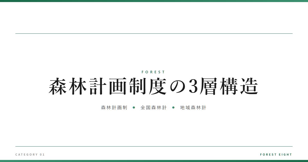 森林計画制度の3層構造 | 森と所有 - Forest Eight
