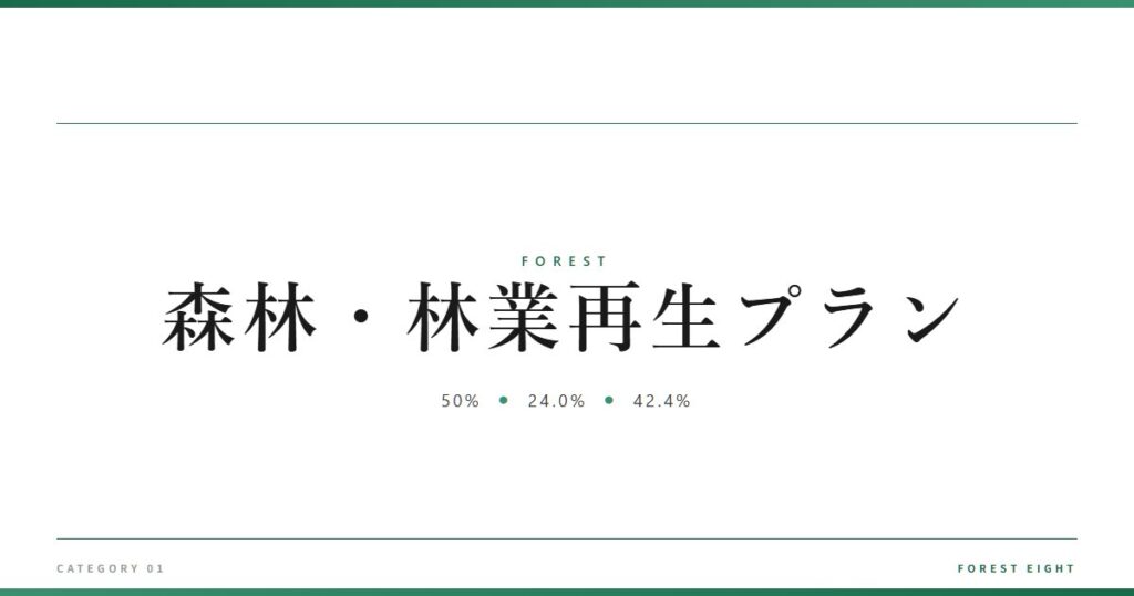 森林・林業再生プラン | 森と所有 - Forest Eight