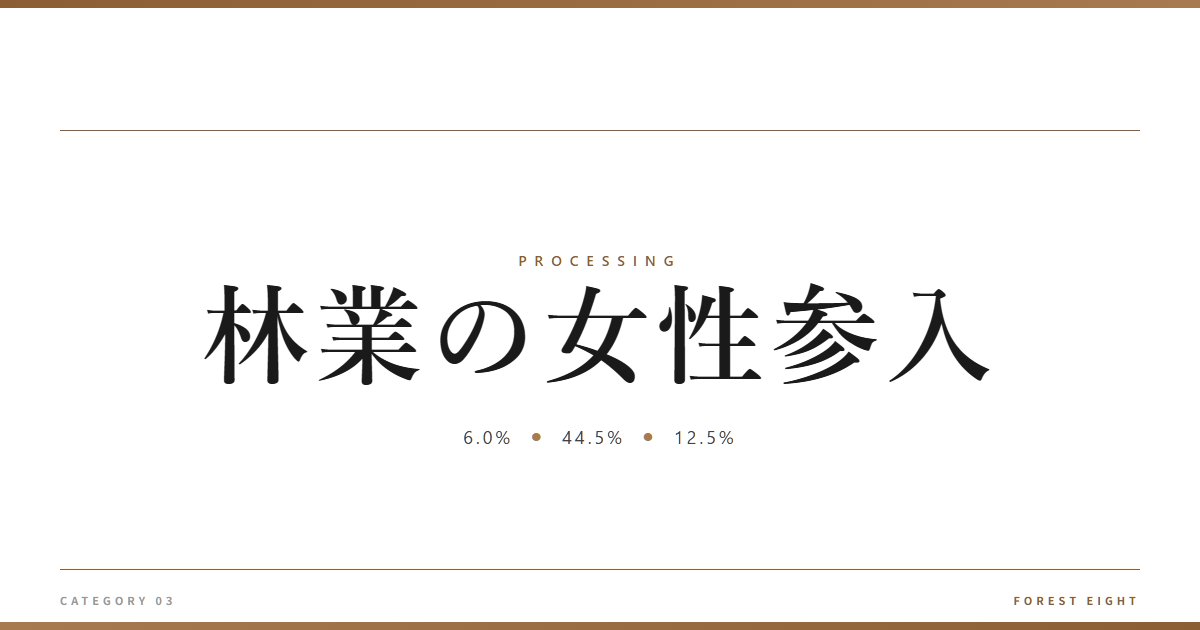林業の女性参入 | 樹を木に - Forest Eight