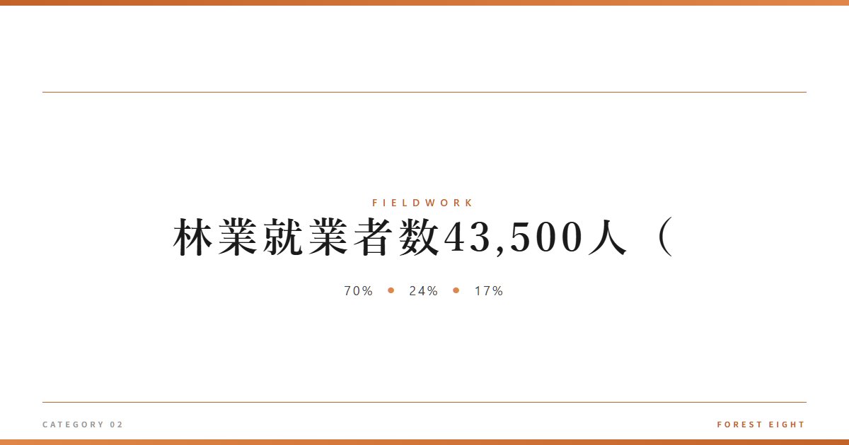 林業就業者数43,500人（ | 育みと収穫 - Forest Eight