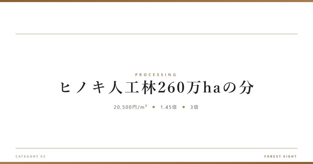 ヒノキ人工林260万haの分 | 樹を木に - Forest Eight