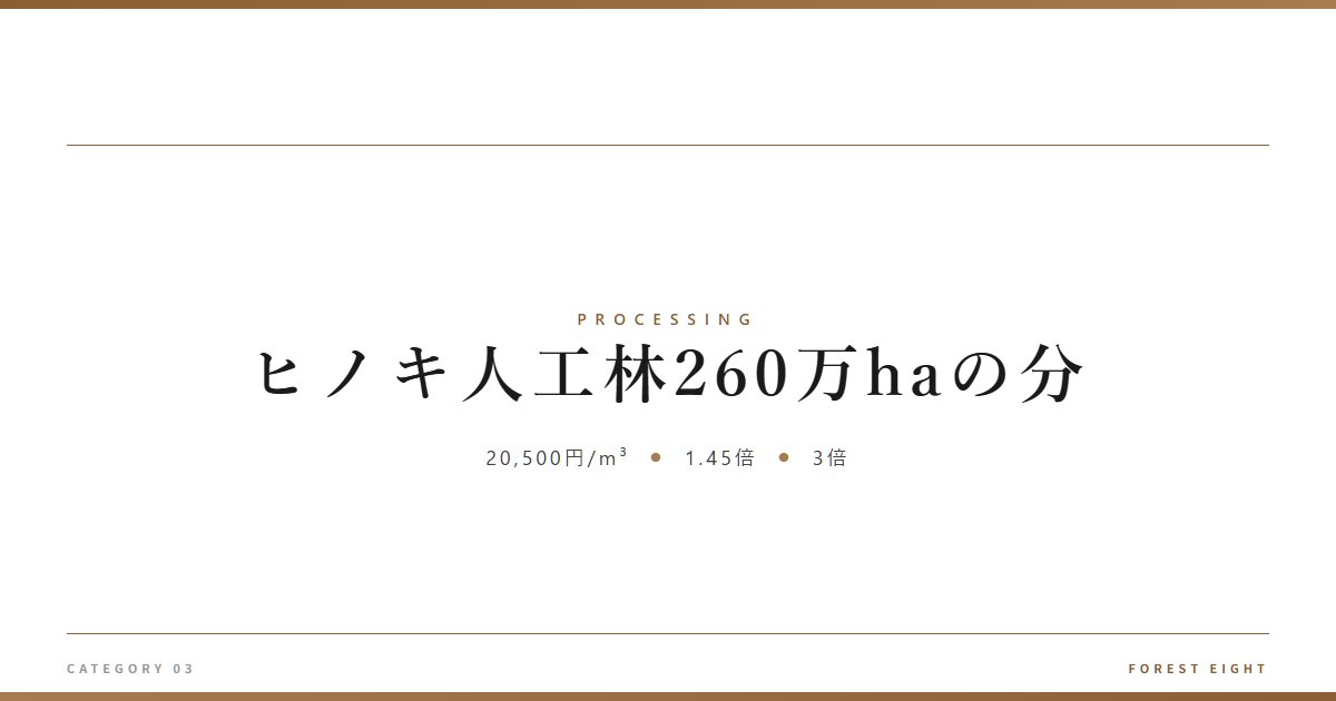 ヒノキ人工林260万haの分 | 樹を木に - Forest Eight