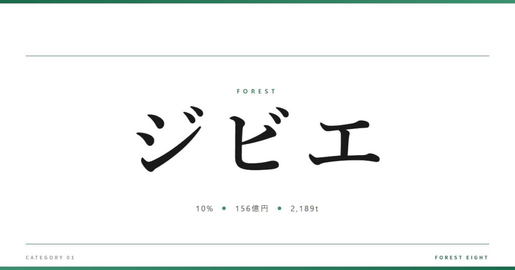 ジビエ | 森と所有 - Forest Eight