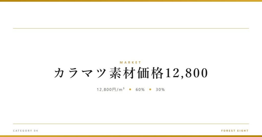 カラマツ素材価格12,800 | 経済とのつながり - Forest Eight