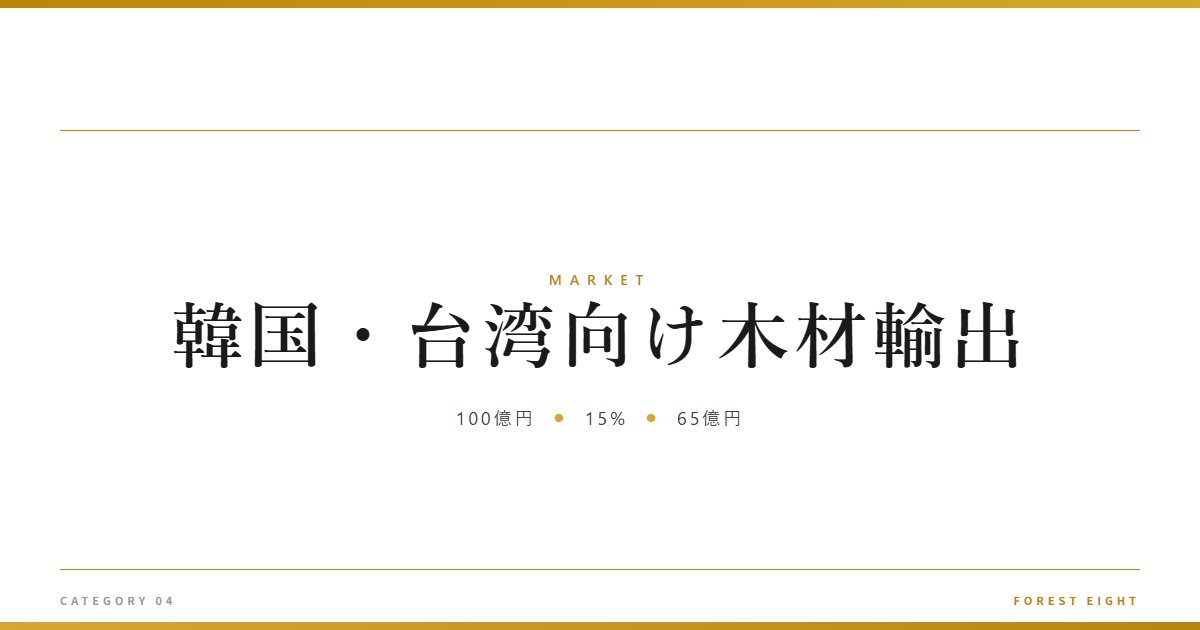 韓国・台湾向け木材輸出 | 経済とのつながり - Forest Eight