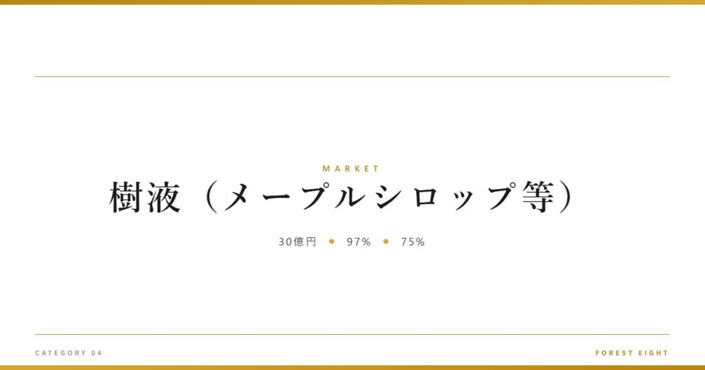 maple-syrup-japan | Forest Eight