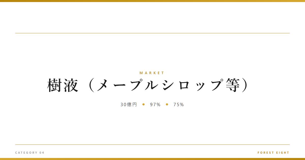 maple-syrup-japan | Forest Eight