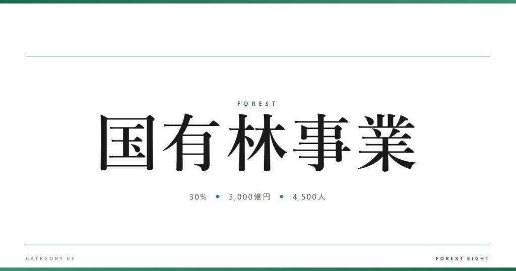 国有林事業 | 森と所有 - Forest Eight