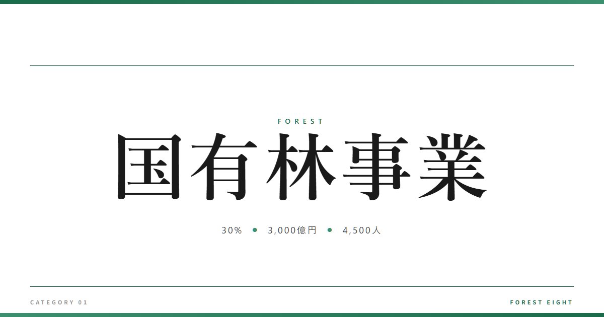 国有林事業 | 森と所有 - Forest Eight