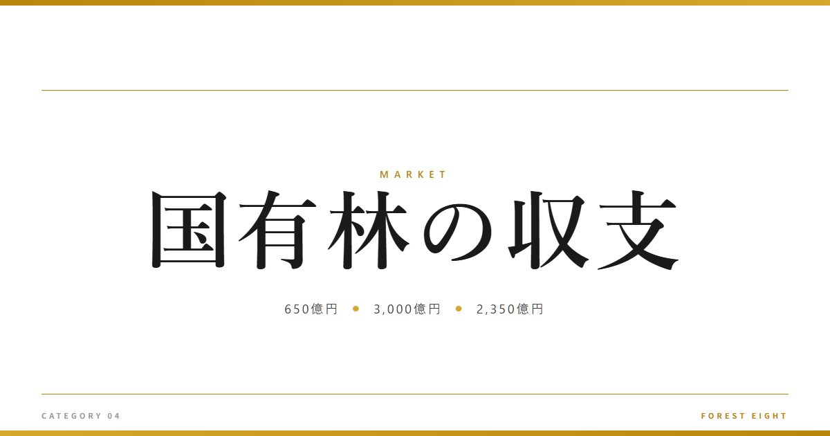 国有林の収支 | 経済とのつながり - Forest Eight