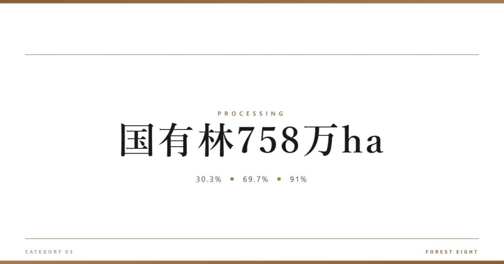 国有林758万ha | 樹を木に - Forest Eight