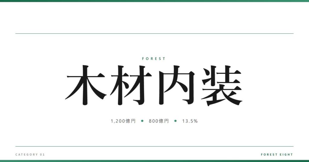 木材内装 | 森と所有 - Forest Eight
