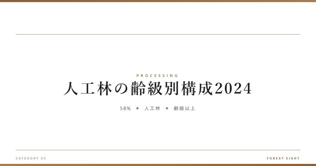 plantation-age-class-2024 | Forest Eight