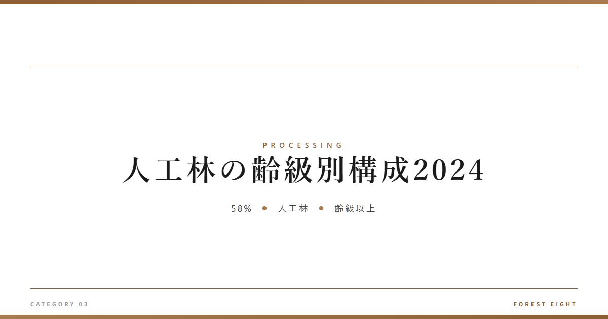 plantation-age-class-2024 | Forest Eight