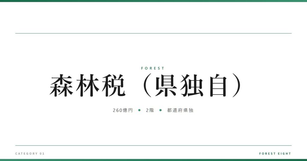 森林税（県独自） | 森と所有 - Forest Eight