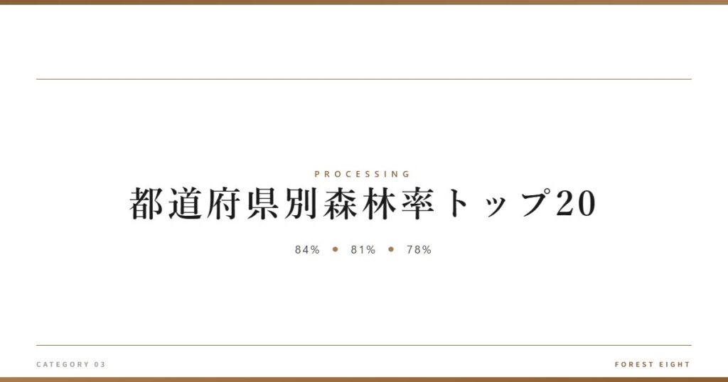 都道府県別森林率トップ20 | 樹を木に - Forest Eight