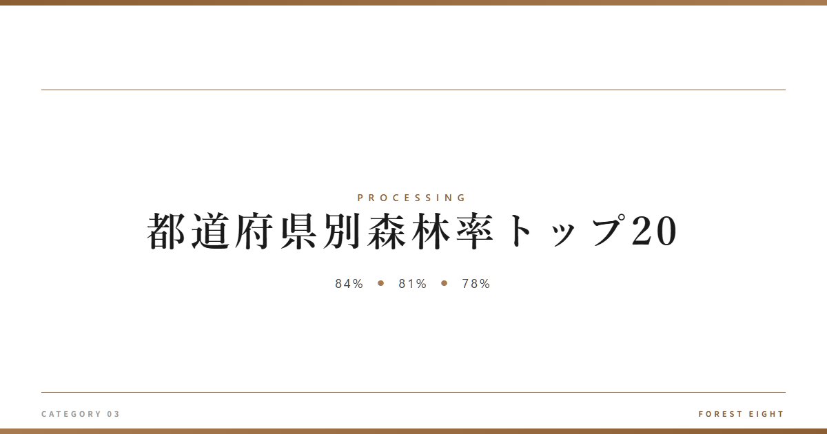 都道府県別森林率トップ20 | 樹を木に - Forest Eight