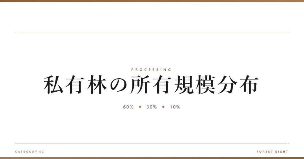私有林の所有規模分布 | 樹を木に - Forest Eight