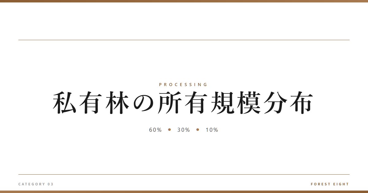 私有林の所有規模分布 | 樹を木に - Forest Eight