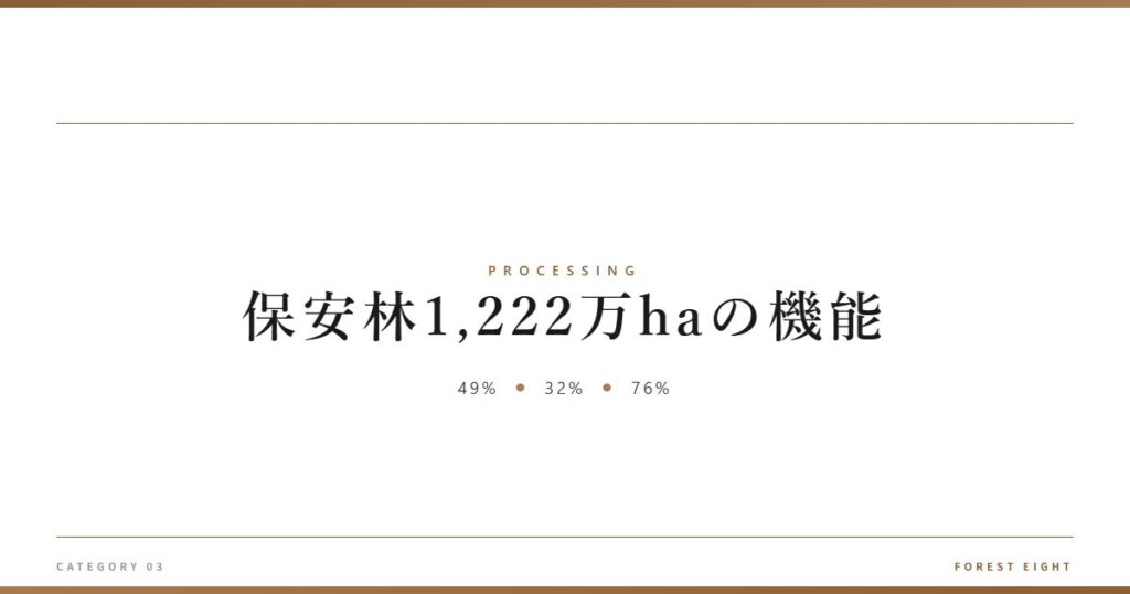 保安林1,222万haの機能 | 樹を木に - Forest Eight