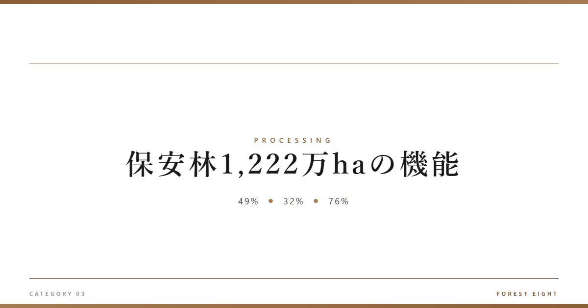 保安林1,222万haの機能 | 樹を木に - Forest Eight