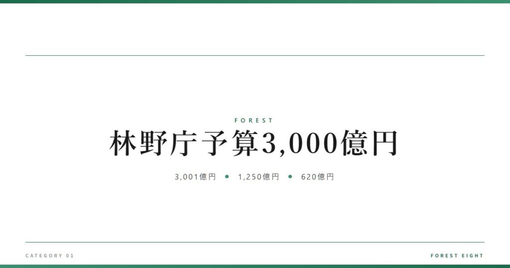 林野庁予算3,000億円 | 森と所有 - Forest Eight