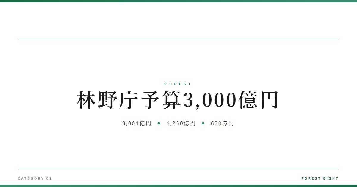 林野庁予算3,000億円 | 森と所有 - Forest Eight