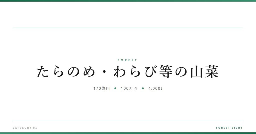 たらのめ・わらび等の山菜 | 森と所有 - Forest Eight