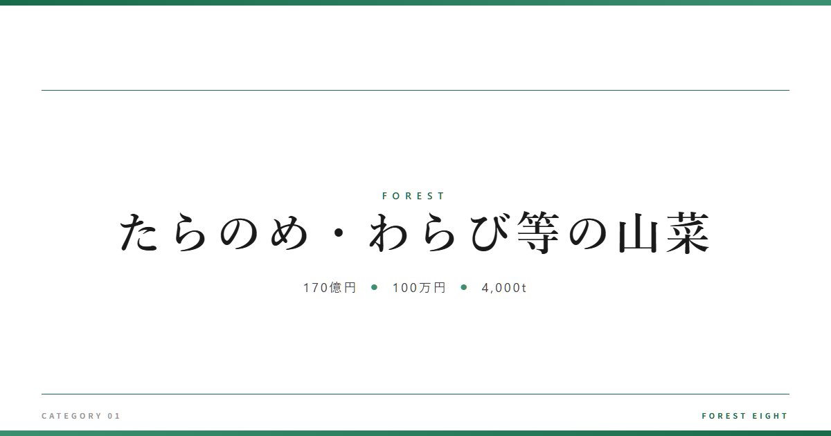 たらのめ・わらび等の山菜 | 森と所有 - Forest Eight