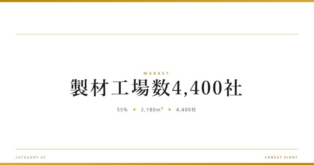 製材工場数4,400社 | 経済とのつながり - Forest Eight