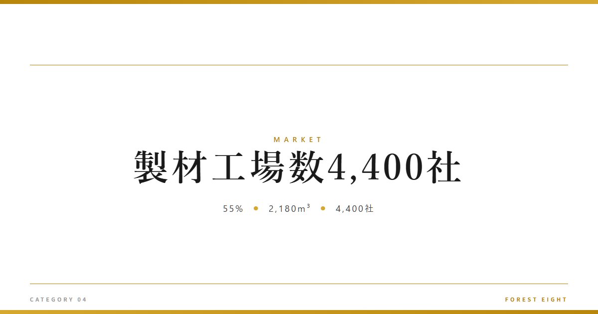 製材工場数4,400社 | 経済とのつながり - Forest Eight