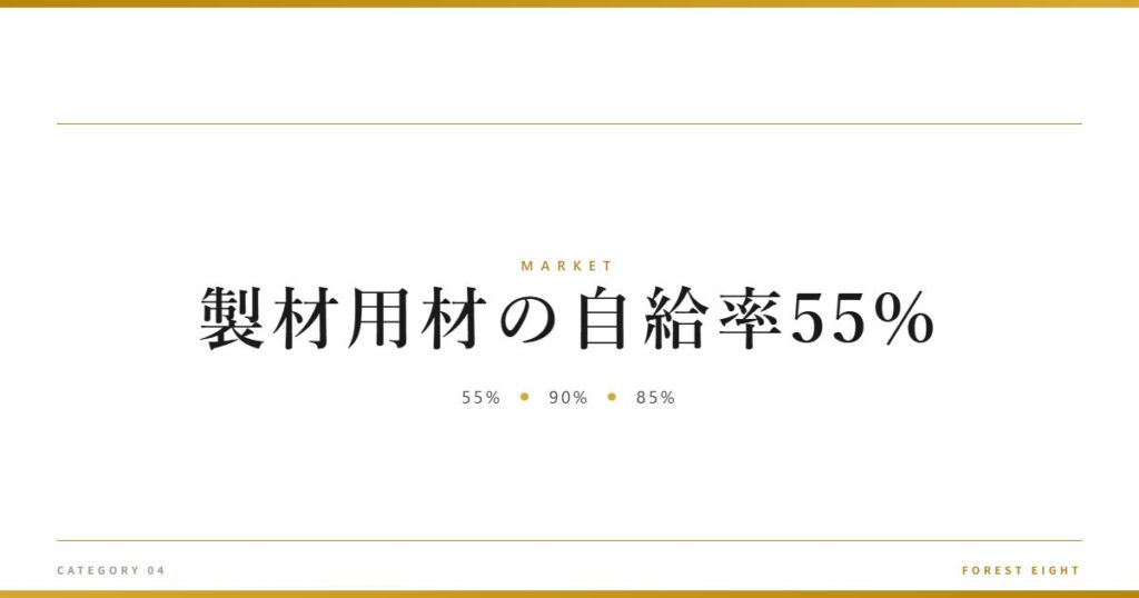 sawn-timber-self-sufficiency-55 | Forest Eight