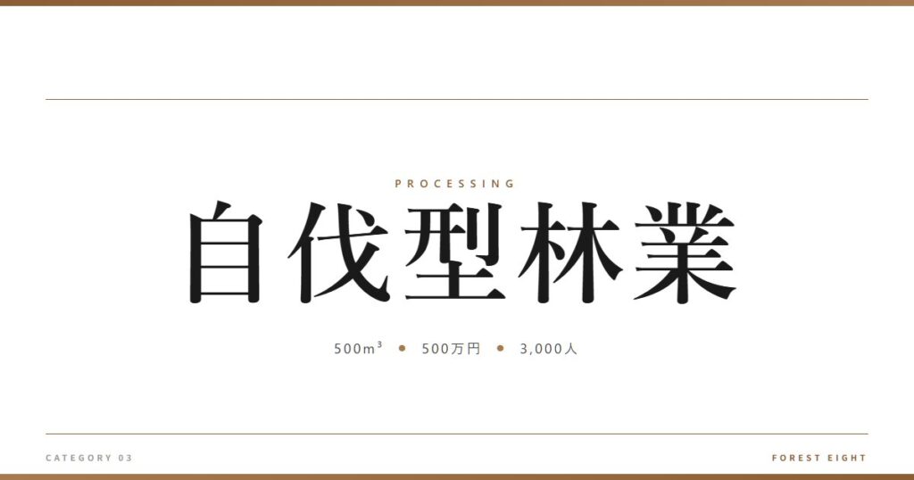 自伐型林業 | 樹を木に - Forest Eight