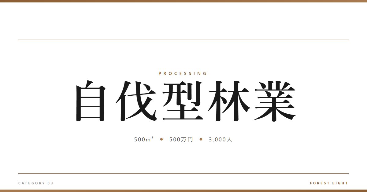 自伐型林業 | 樹を木に - Forest Eight