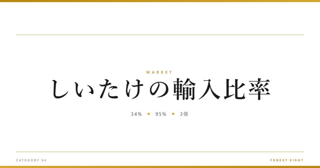 しいたけの輸入比率 | 経済とのつながり - Forest Eight