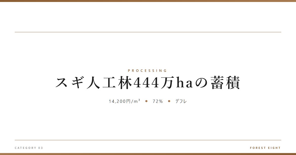 スギ人工林444万haの蓄積 | 樹を木に - Forest Eight