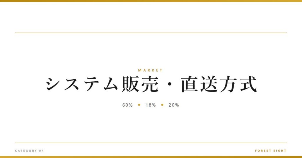 システム販売・直送方式 | 経済とのつながり - Forest Eight