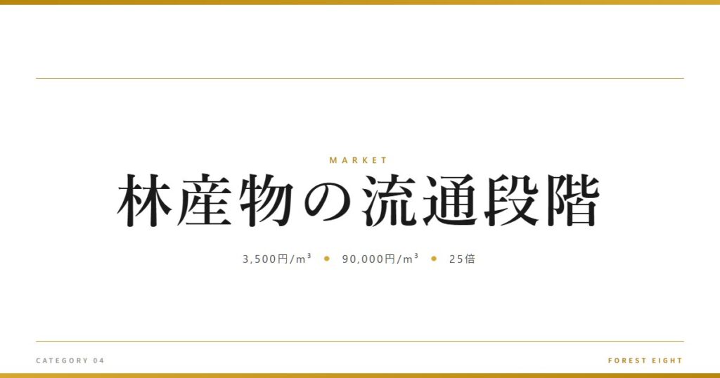 林産物の流通段階 | 経済とのつながり - Forest Eight