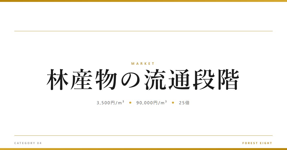 林産物の流通段階 | 経済とのつながり - Forest Eight